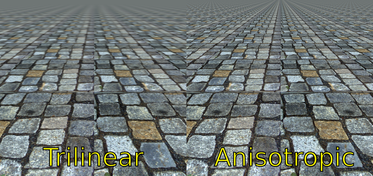 ForceAniso (ativar anisotropic filtering) - MixMods